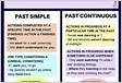 Diferenças entre simple past vs past continuous ABA Englis